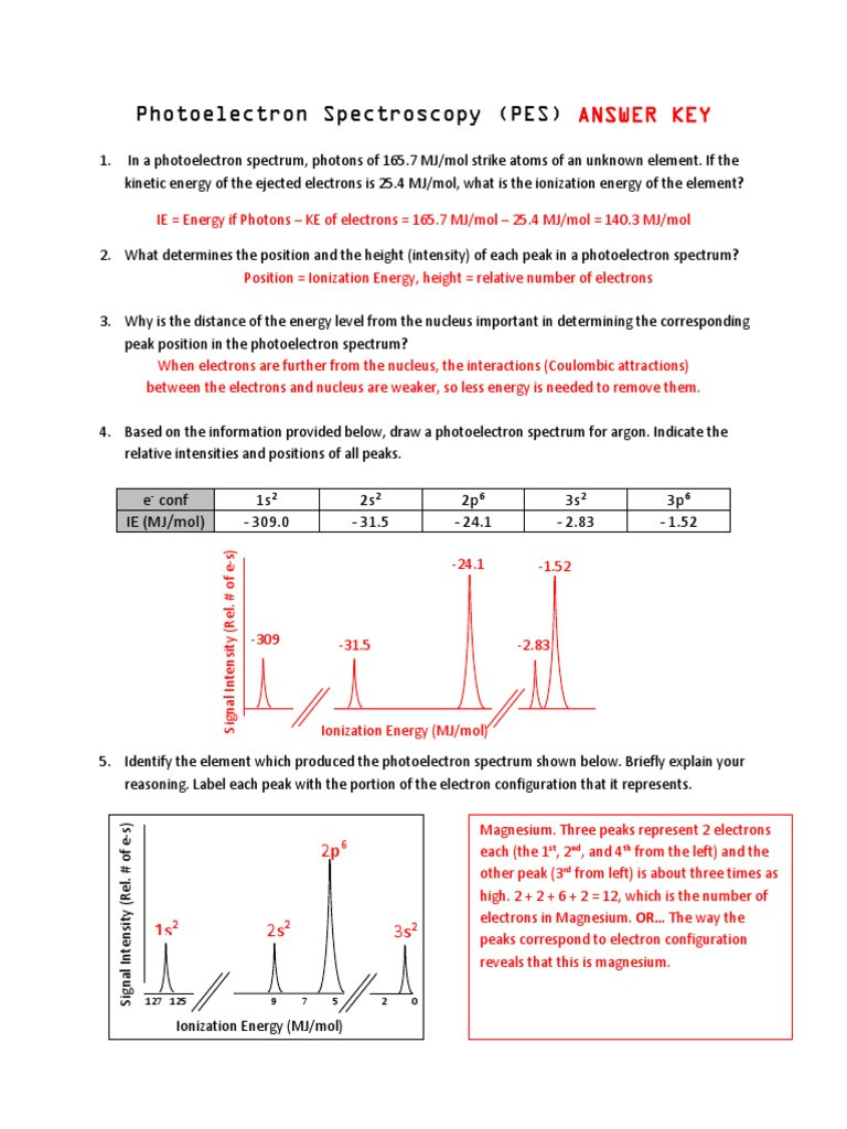 Photoelectron Spectroscopy Worksheet Answers Electron Spectroscopy Worksheet Keycx