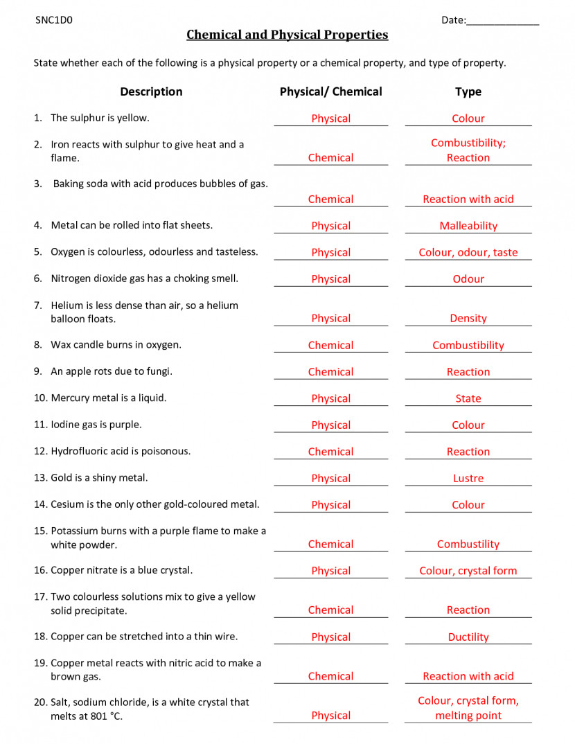 Physical and Chemical Change Worksheet Inspirational Physical and Chemical Properties and Change