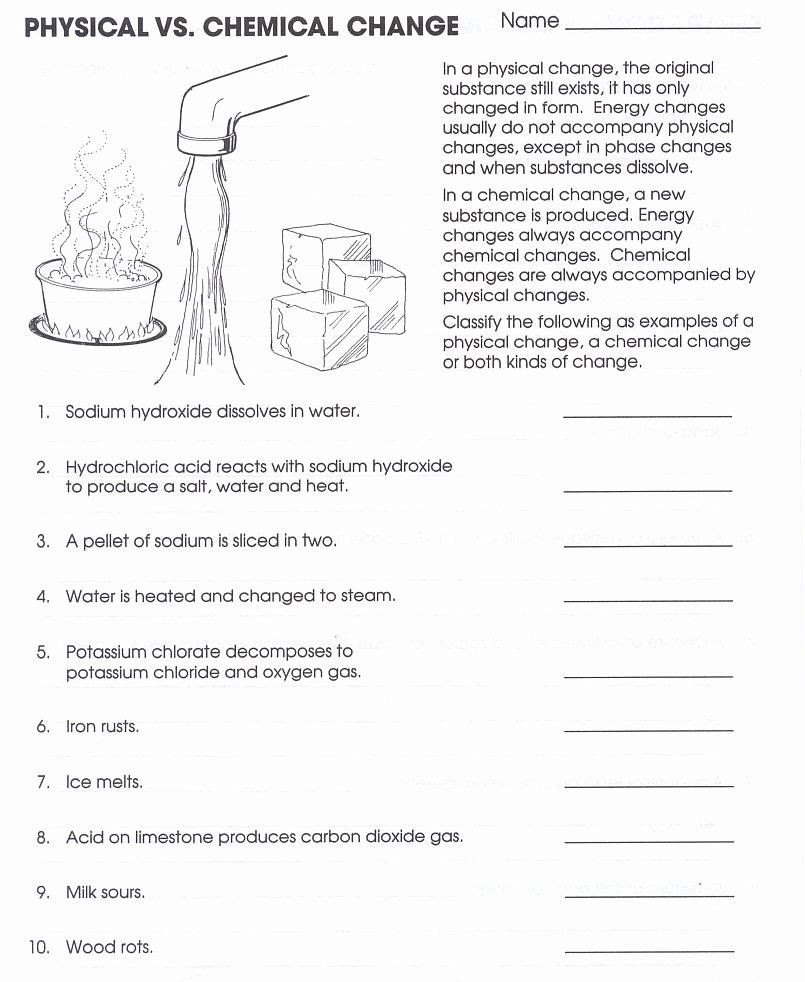 Physical Vs Chemical Changes Worksheet Chemical and Physical Change Worksheet Lovely Unit 1 Ps