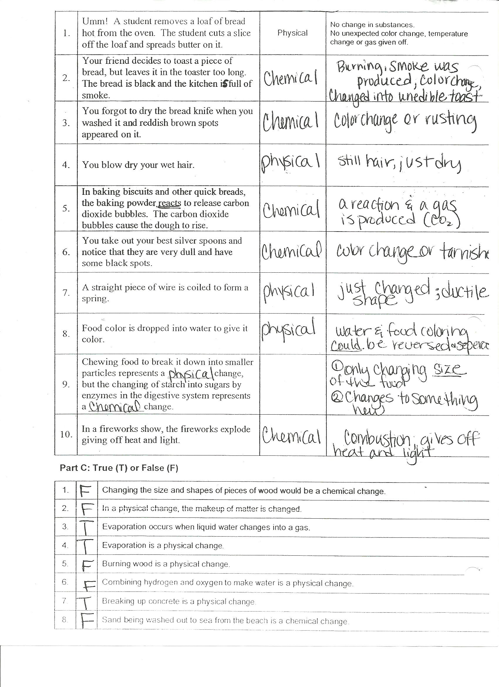 Physical Vs Chemical Changes Worksheet Chemical and Physical Properties Worksheet Answers