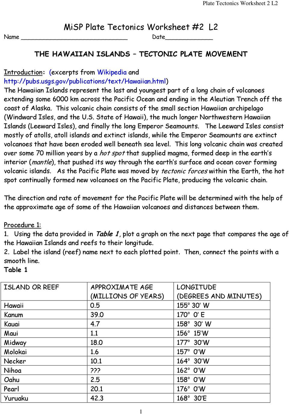 Plate Boundary Worksheet Answers Misp Plate Tectonics Worksheet 2 L2 Pdf Free Download
