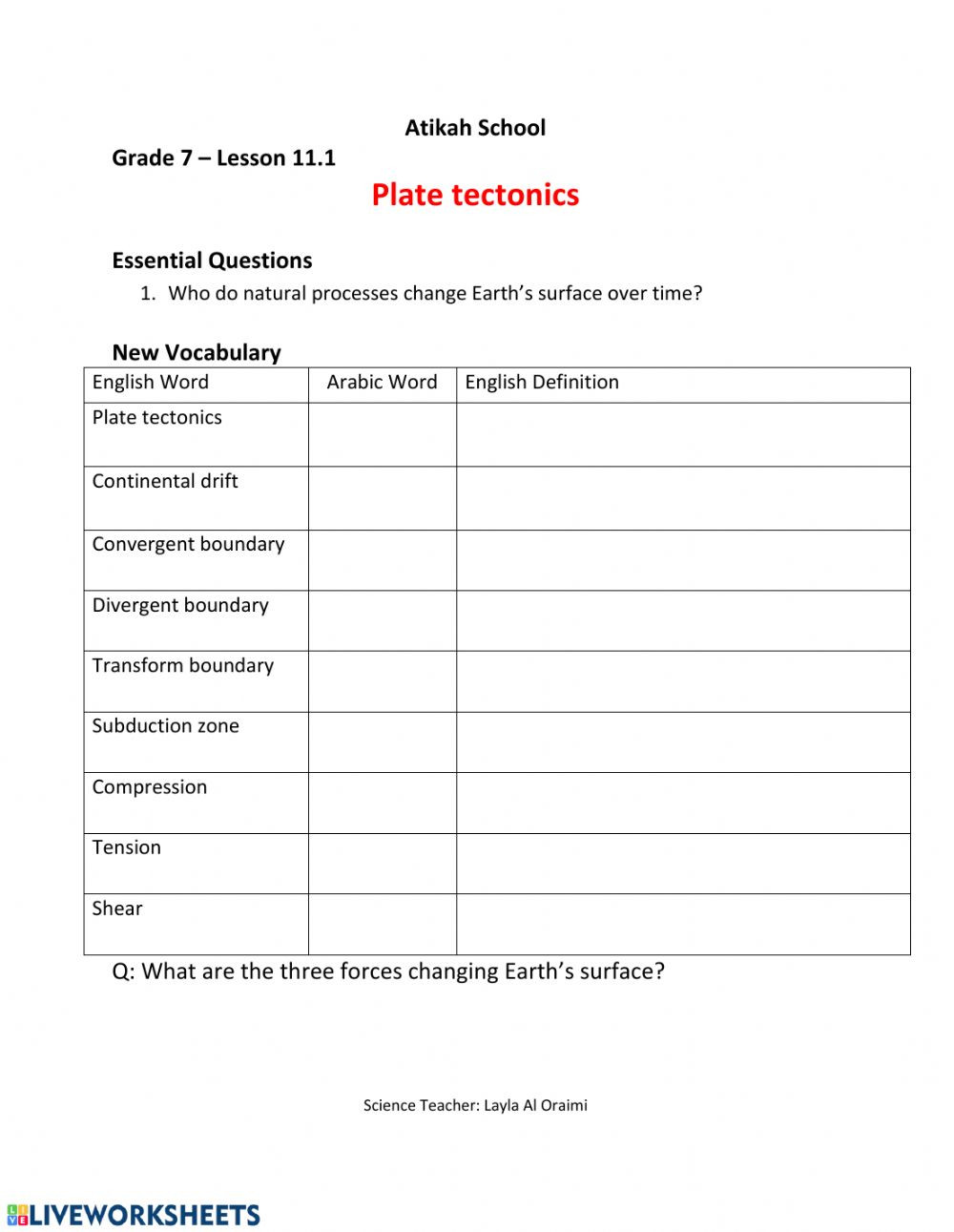 Plate Tectonics Worksheet Answers Plate Tectonics Interactive Worksheet