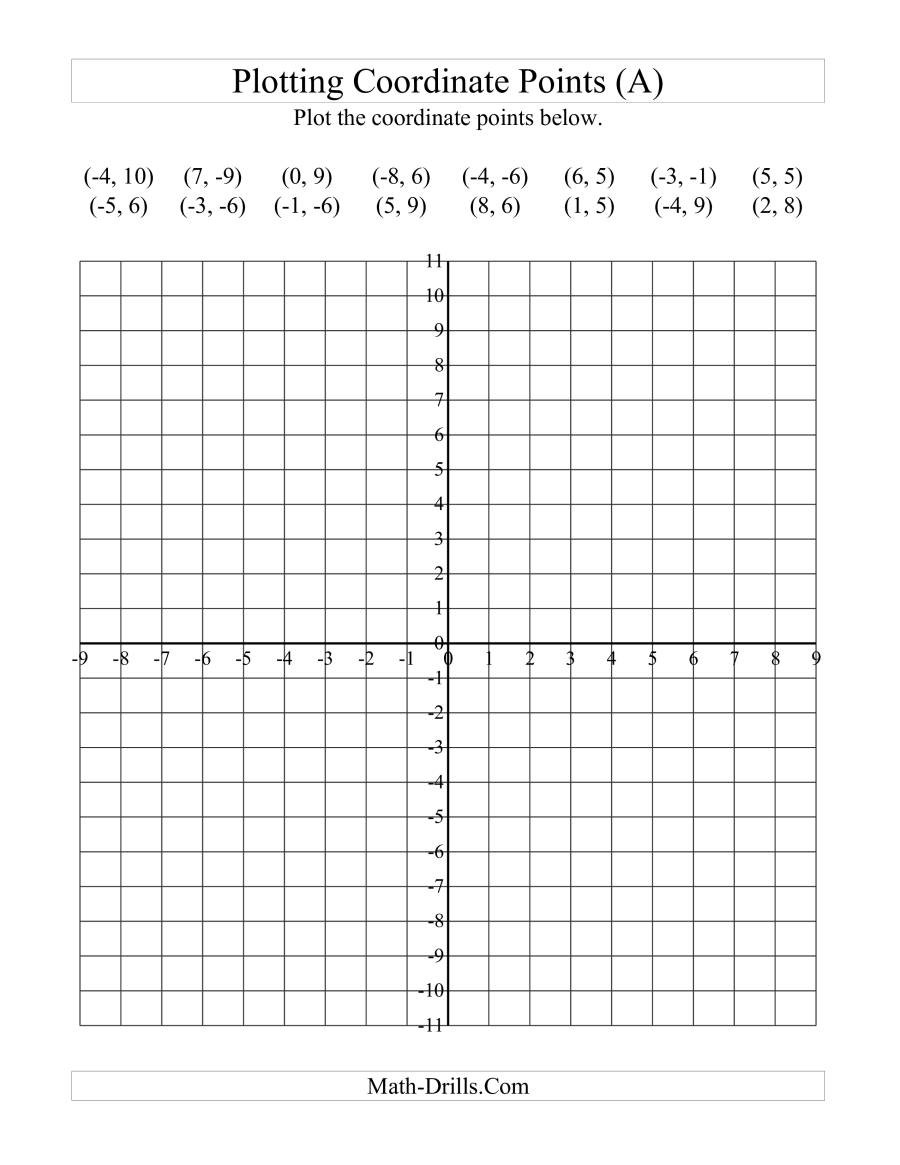 Points Lines and Planes Worksheet Plotting Coordinate Points A