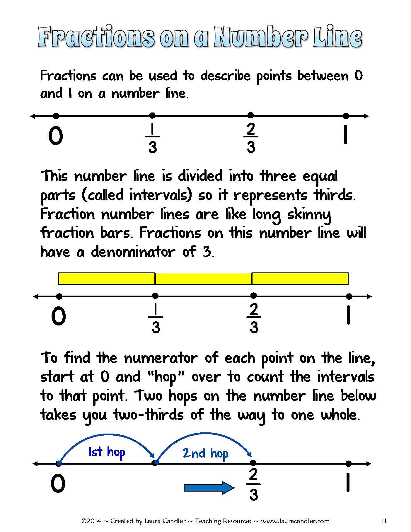 Points Lines and Planes Worksheet Points and Lines Worksheets