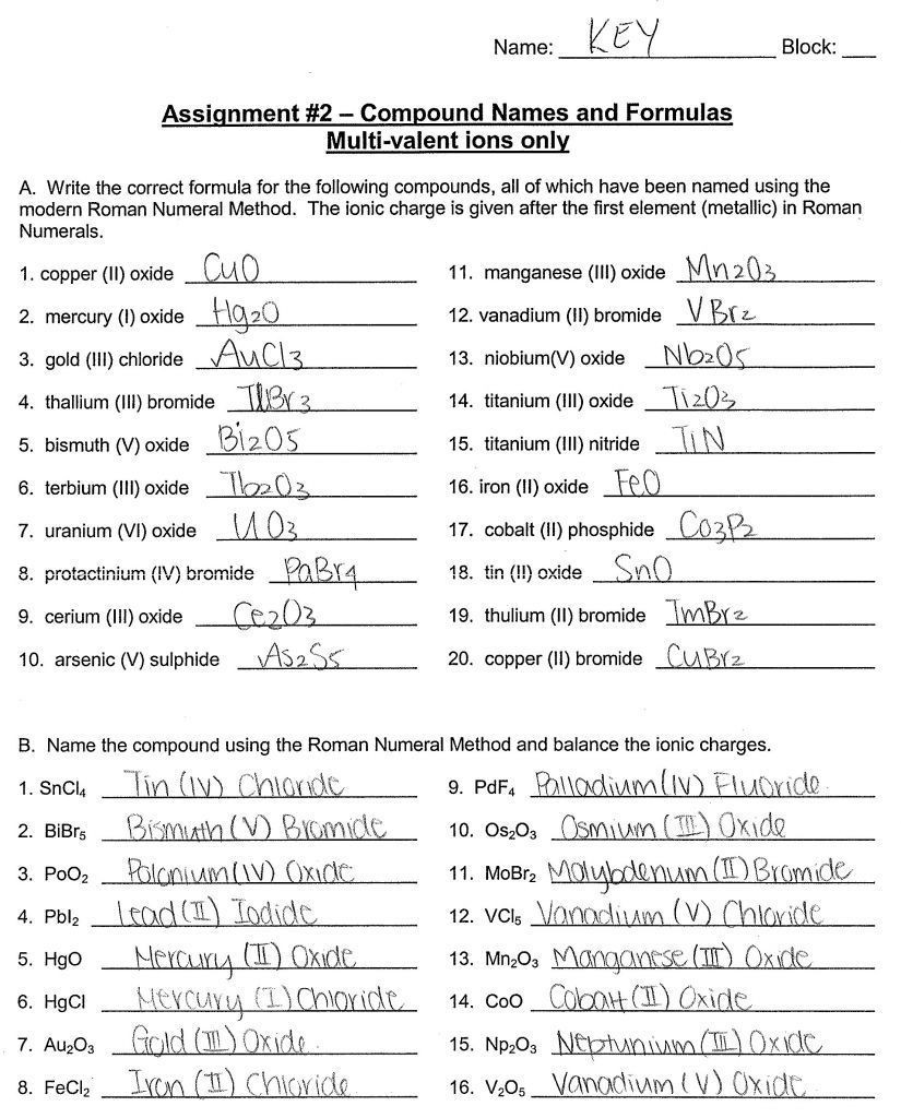 Polyatomic Ions Worksheet Answers Pin On 11th Grade School Worksheets