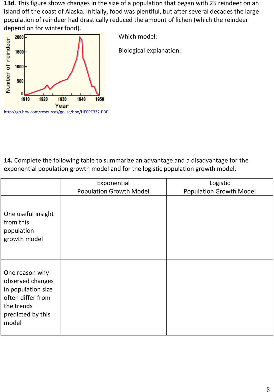 Population Ecology Graph Worksheet Population Growth Exponential and Logistic Models Vs