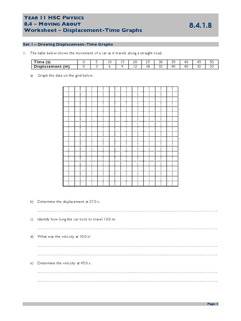 Position Time Graph Worksheet 841b Displacement Time Graphs 3 Velocity
