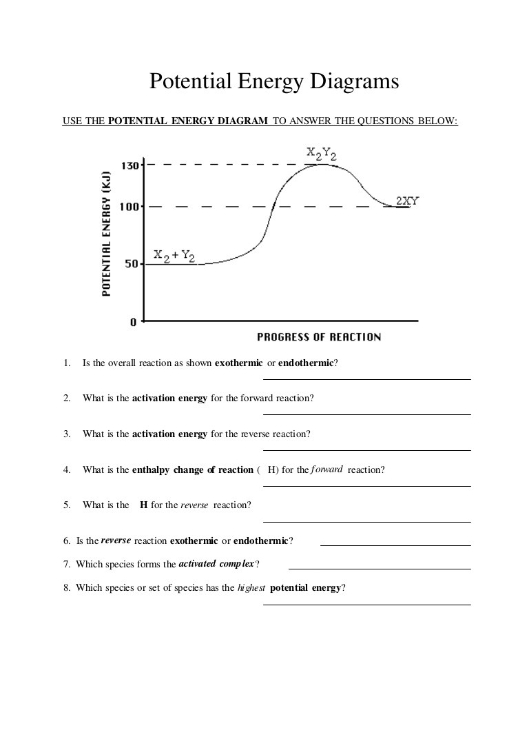 Potential Versus Kinetic Energy Worksheet Potential Energy Diagram Worksheet 2