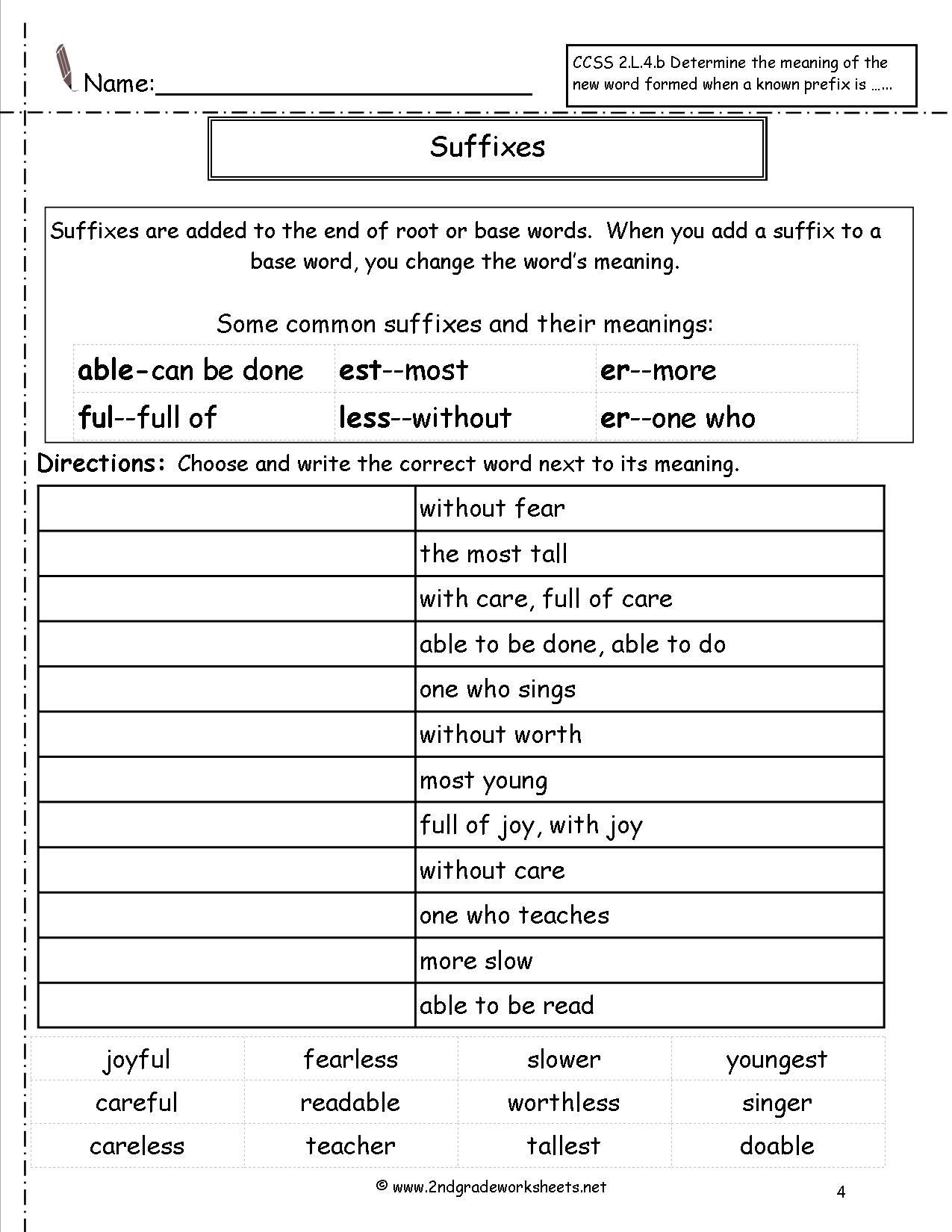 Prefixes and Suffixes Worksheet Image Result for Prefixes and Suffixes Anchor Chart