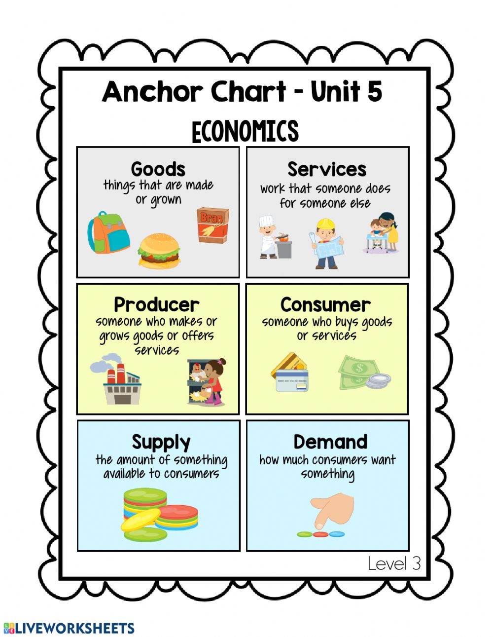 Producers and Consumers Worksheet Ss Monday Economics Day 2 Interactive Worksheet