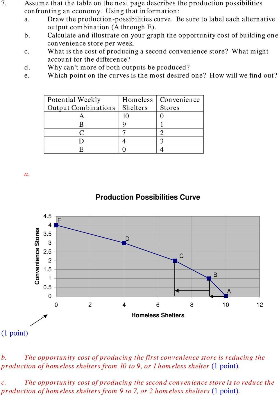 Production Possibilities Curve Worksheet Answers 1 According to Figure 1 1 What is the Opportunity Cost Of