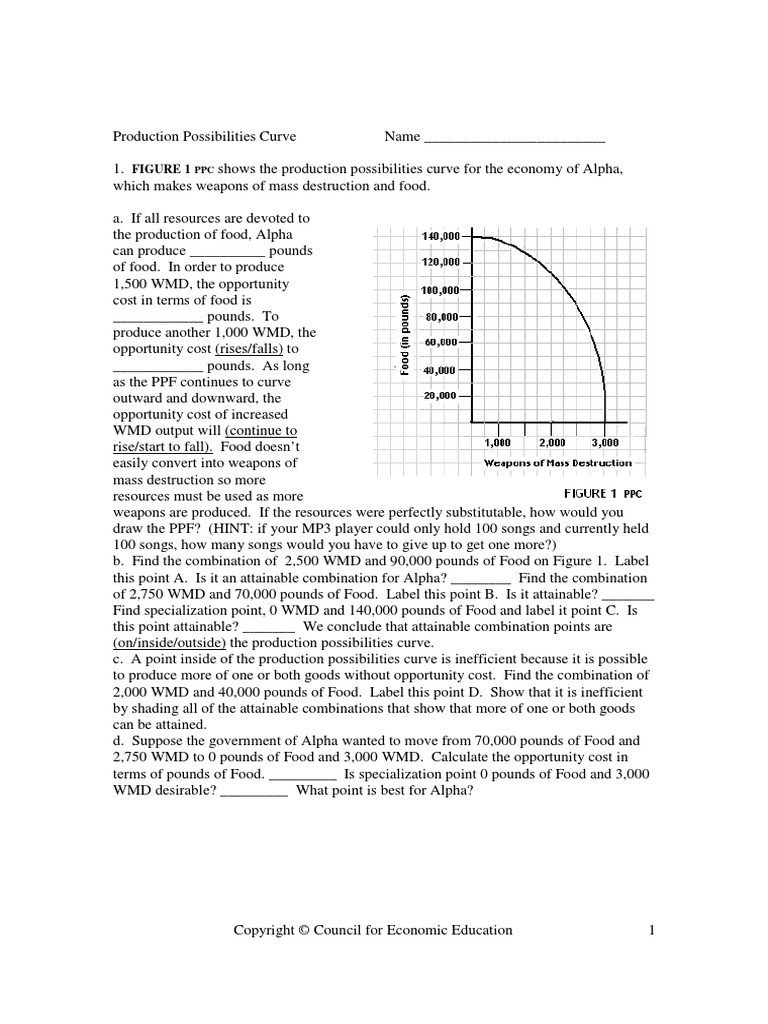 Production Possibilities Curve Worksheet Answers 852 Productionpossibilitiescurve Worksheet