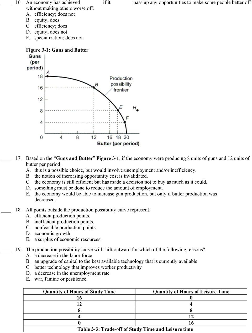 Production Possibilities Curve Worksheet Answers Homework Help Production Possibilites Schedules
