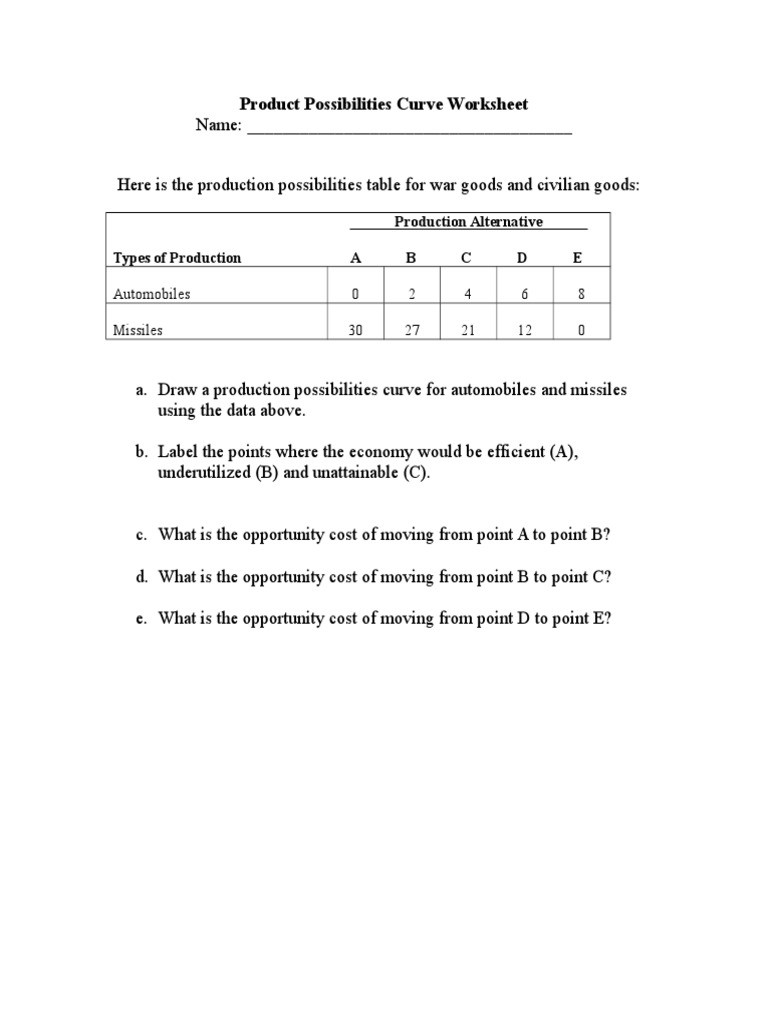 Production Possibilities Curve Worksheet Answers Ppf Table Worksheetc Prodf