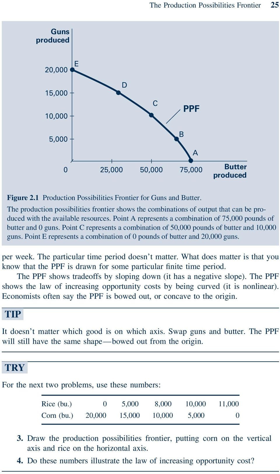 Production Possibilities Curve Worksheet Answers Production Possibilities Frontier Economic Growth and