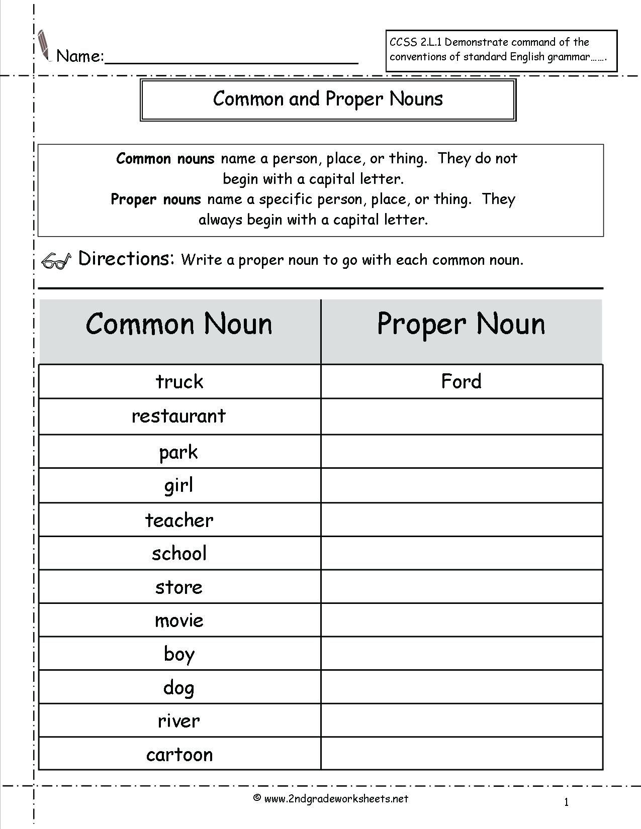 Proper Nouns Worksheet 2nd Grade English Grammar Noun Worksheet for Grade 1 Lovely Grade 1