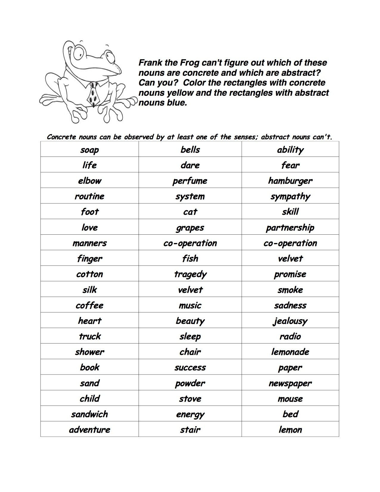 Proper Nouns Worksheet 2nd Grade Noun Worksheets 4th Grade