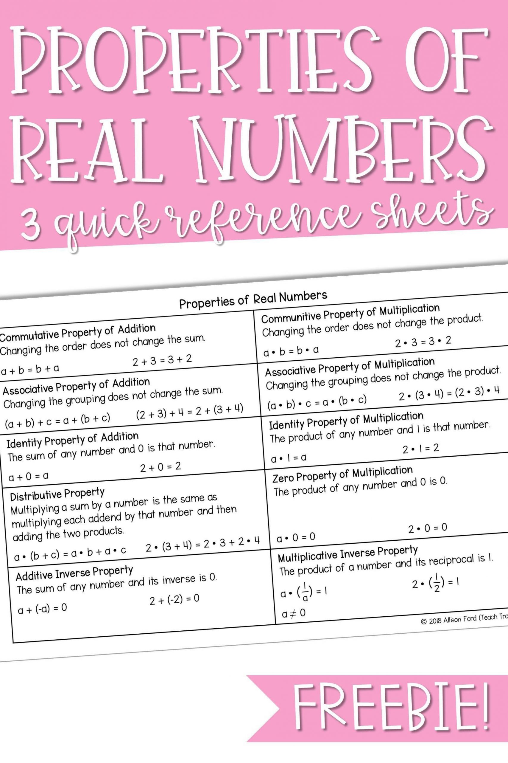 Properties Of Real Numbers Worksheet Properties Of Real Numbers Quick Reference Sheet