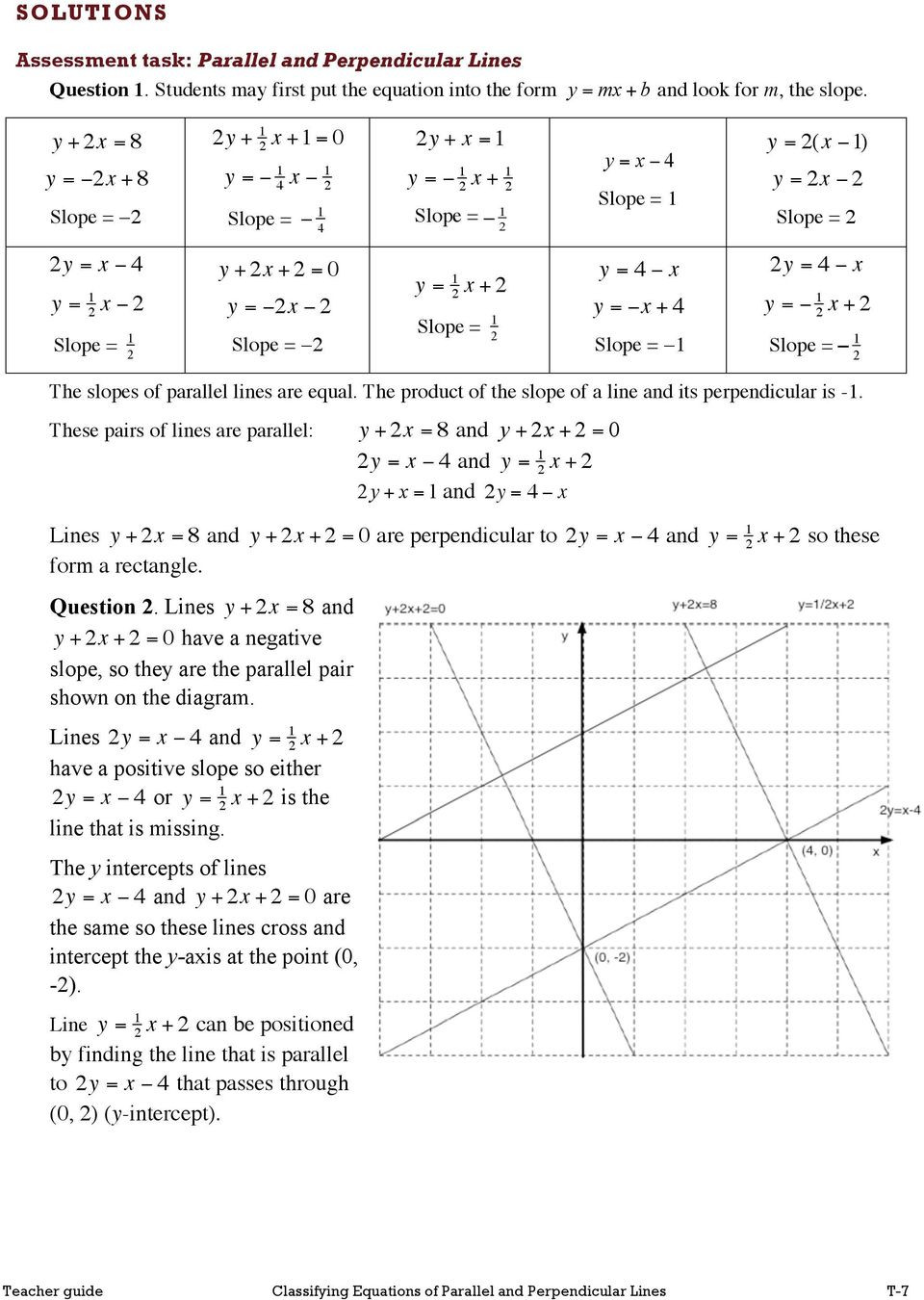 Proving Lines Parallel Worksheet Finding Equations Parallel and Perpendicular Lines