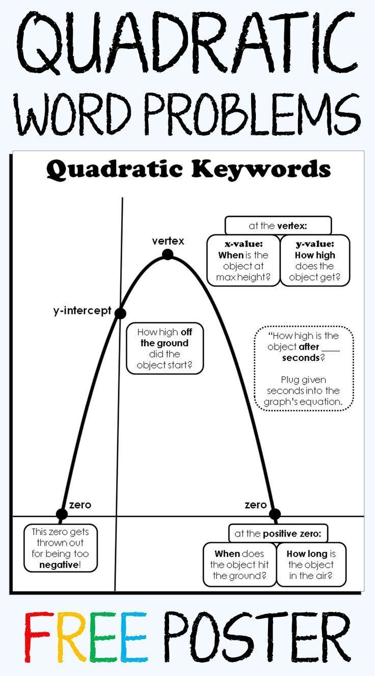 Quadratic Word Problems Worksheet Quadratics Posters