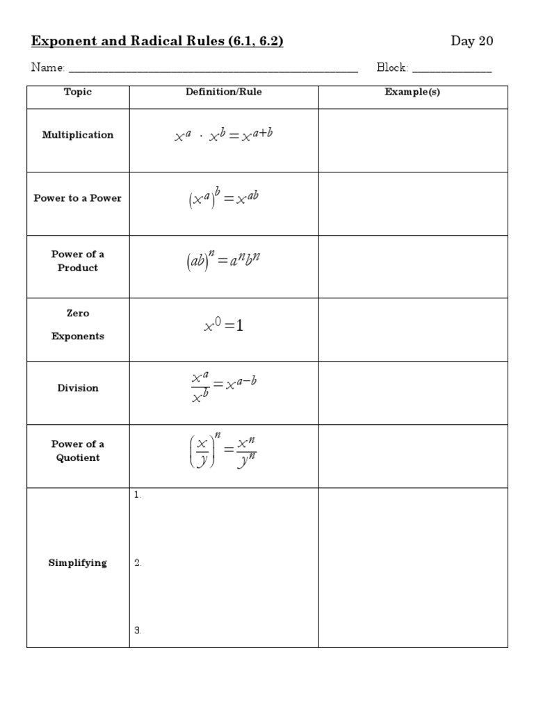 Radical and Rational Exponents Worksheet 20 Rational Exponents and Radical Expression