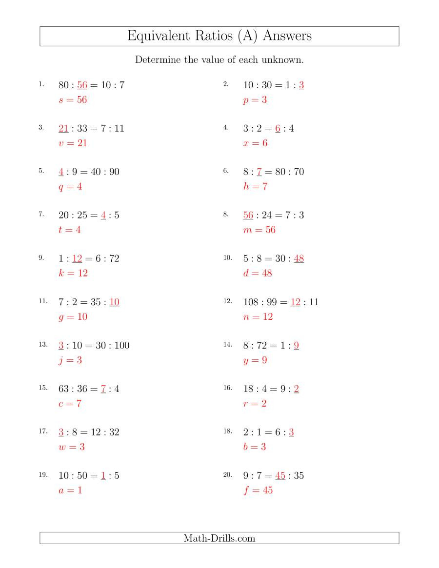Ratio and Proportion Worksheet Equivalent Ratios with Variables A