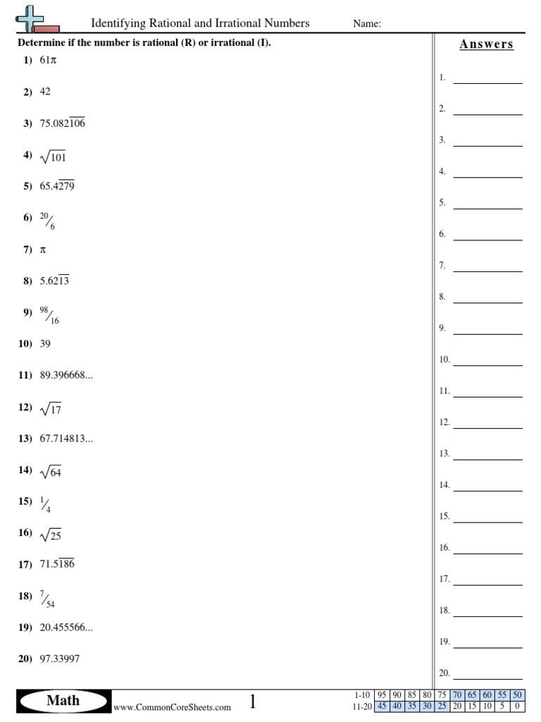 Rational and Irrational Numbers Worksheet Identifying Rational and Irrational