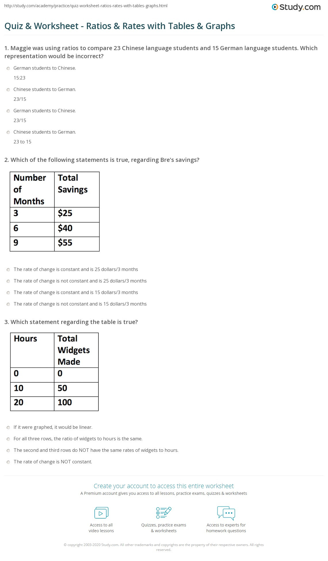Ratios and Rates Worksheet Quiz &amp; Worksheet Ratios &amp; Rates with Tables &amp; Graphs