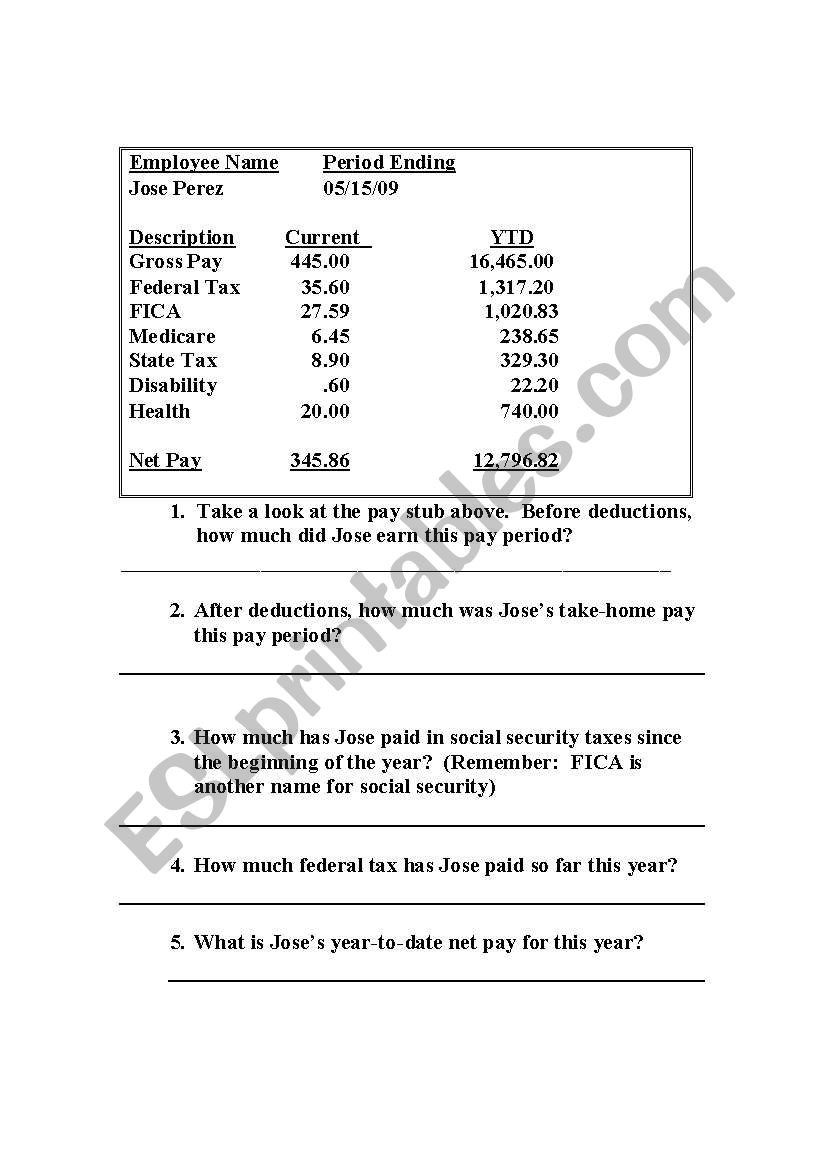 Reading A Pay Stub Worksheet Reading American Paystubs Exercise