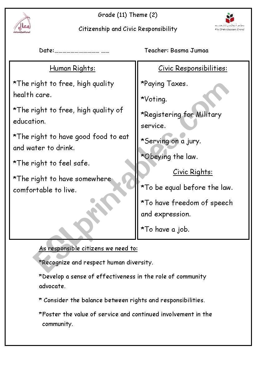 Rights and Responsibilities Worksheet Rights and Responsibilities Esl Worksheet by Besmah