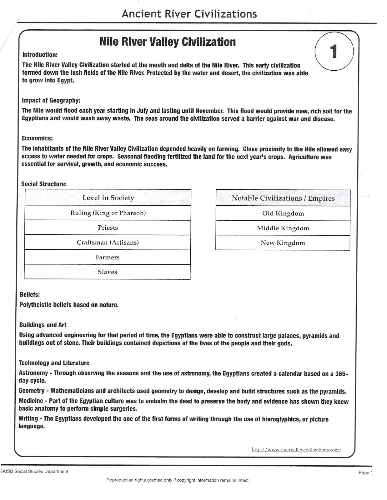 River Valley Civilizations Worksheet Answers Mr E S World History Page 2015
