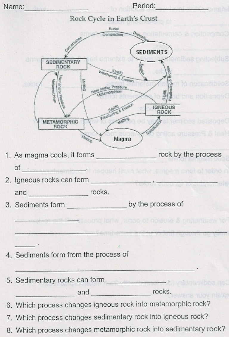 Rock Cycle Worksheet Answers Rock Cycle In the Earth S Crust