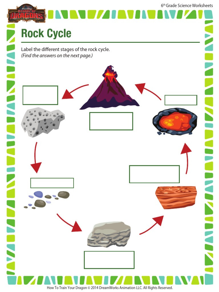 Rock Cycle Worksheet Answers Rock Cycle