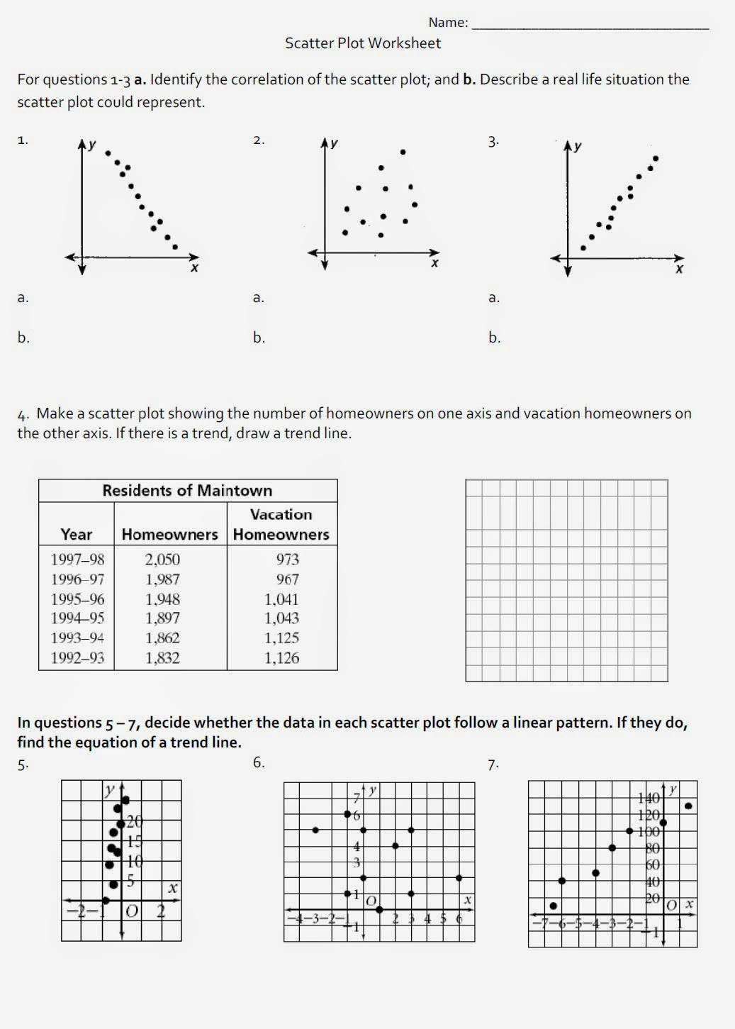 Scatter Plot Worksheet with Answers Scatter Plots and Trend Lines Worksheet Promotiontablecovers