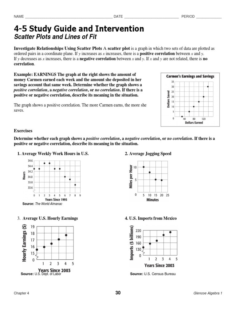 Scatter Plot Worksheet with Answers Study Guide and Intervention Scatter Plots and Lines Of Fit