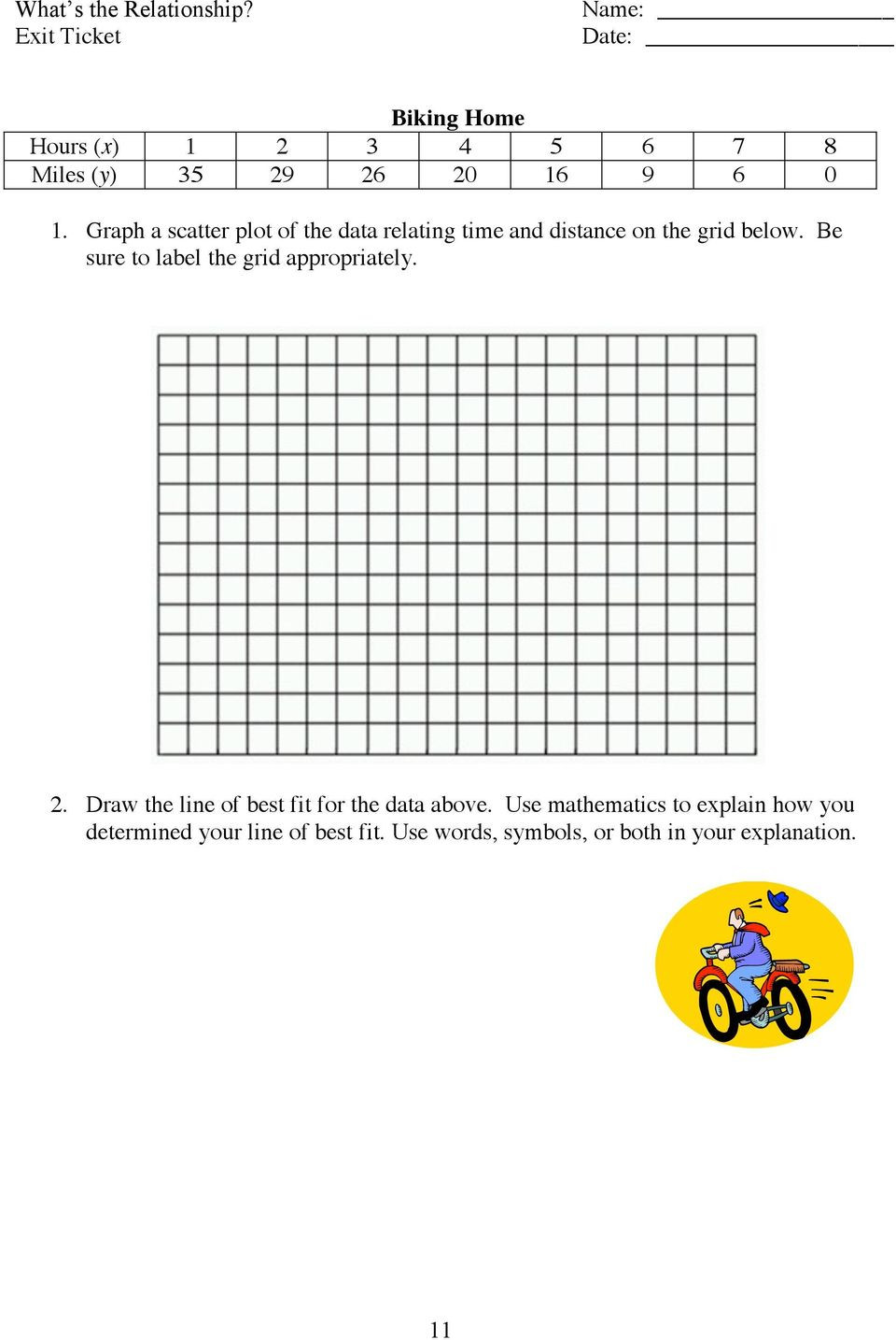 Scatter Plot Worksheet with Answers Title Line Of Best Fit Brief Overview Pdf Free Download