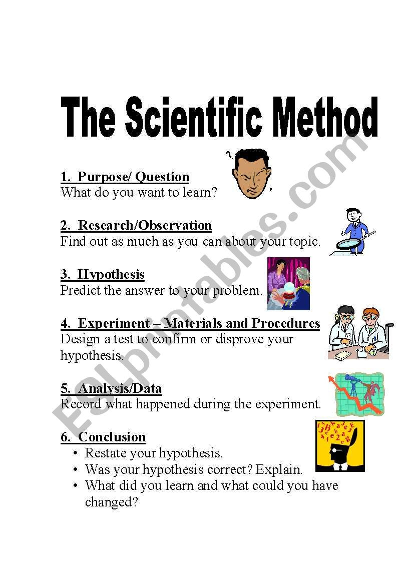 Scientific Method Steps Worksheet the Scientific Method Esl Worksheet by Scruzinsc