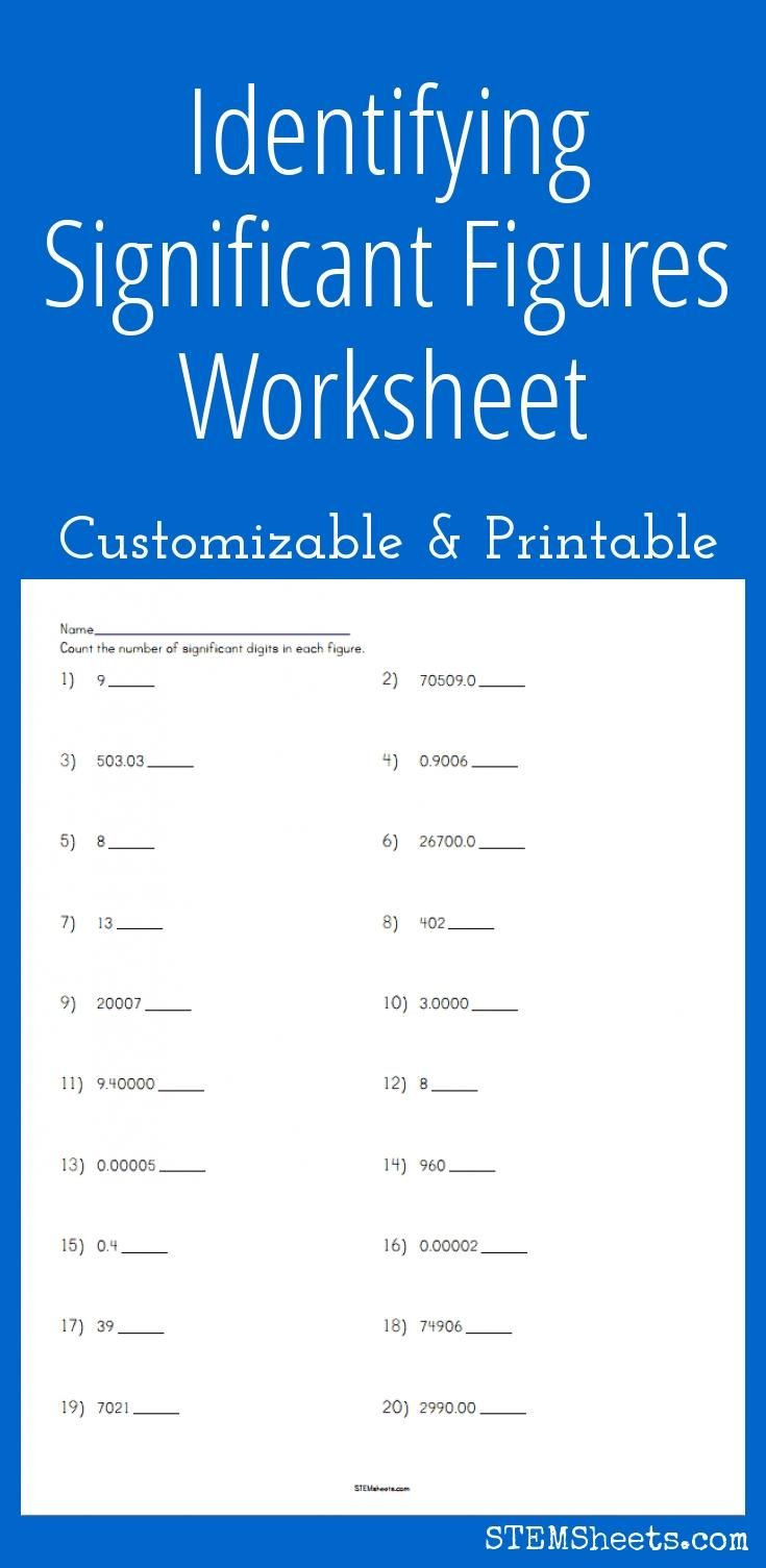 Significant Figures Worksheet Answers Identifying Significant Figures Worksheet