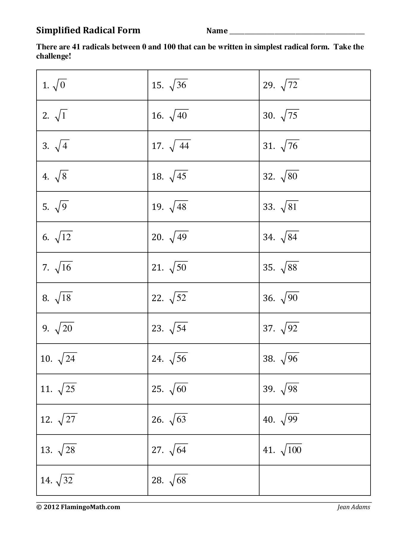 Simplifying Radicals Worksheet 1 Simplified Radical form High School Math Help Pages 1 3