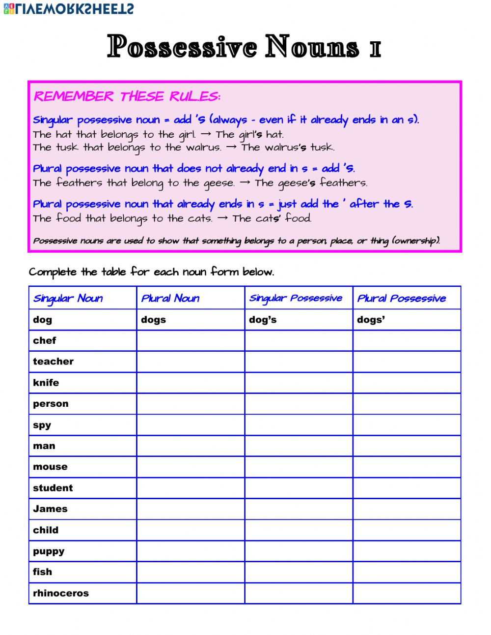 Singular Possessive Nouns Worksheet Possessive Nouns 1 Interactive Worksheet