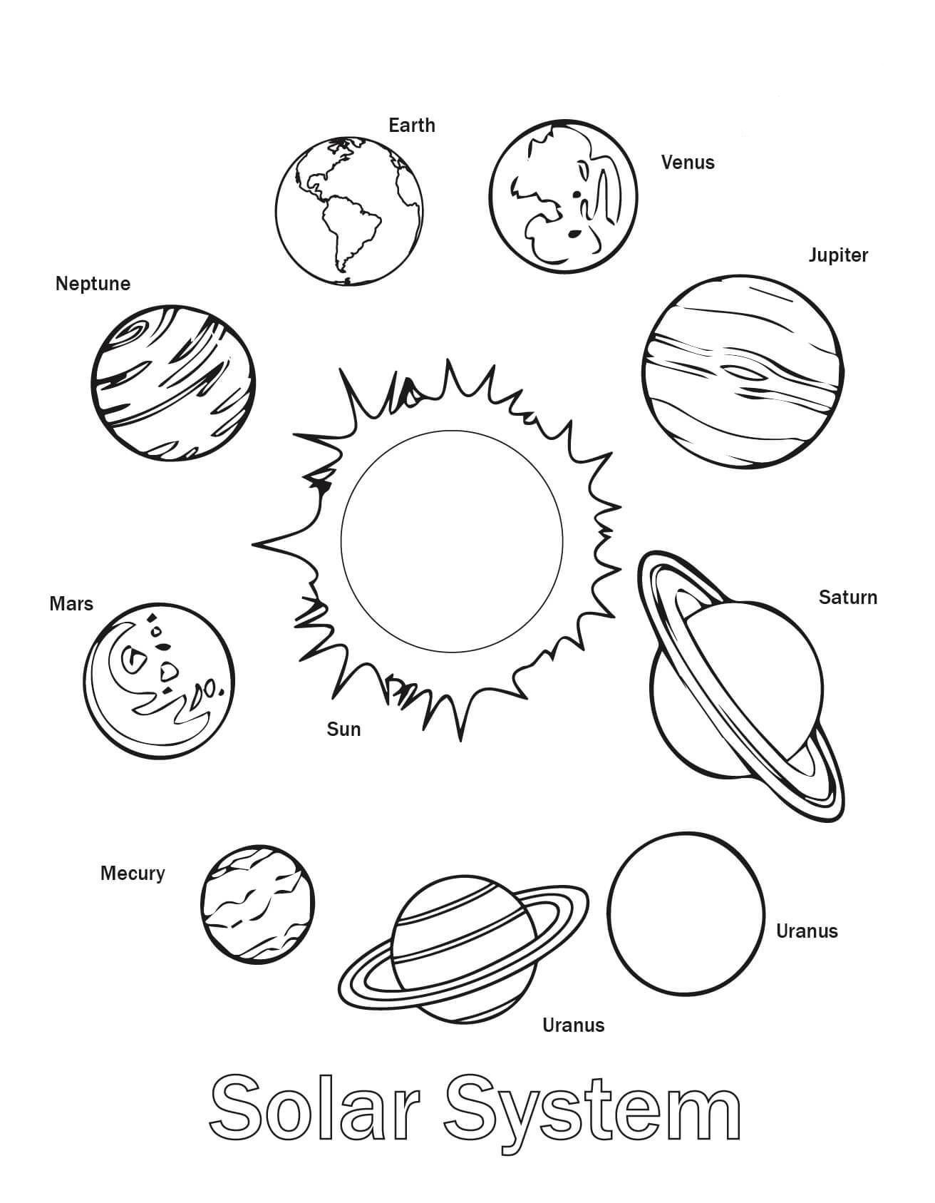 Solar System Worksheet Pdf Free Printable solar System Coloring for Kids Planets