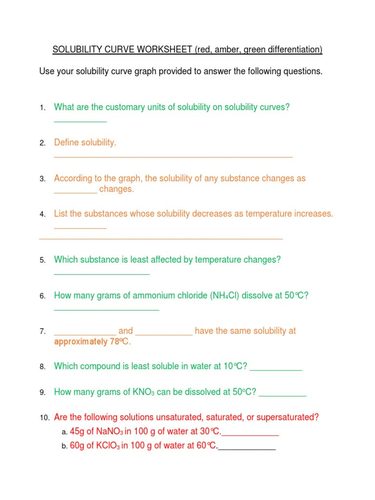 Solubility Graph Worksheet Answers solubility Curve Worksheet solubility