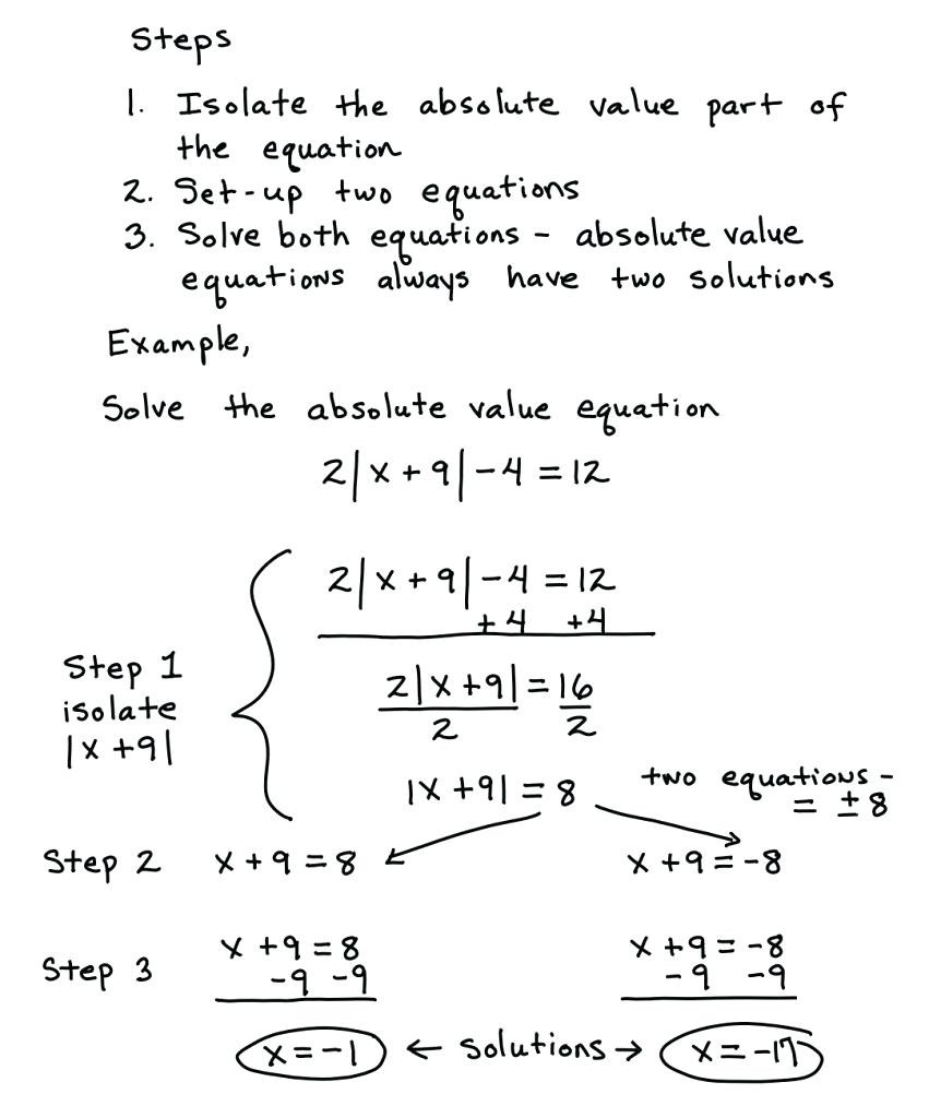 Solving Absolute Value Equations Worksheet Absolute Value Equations Worksheet with Answers Nidecmege