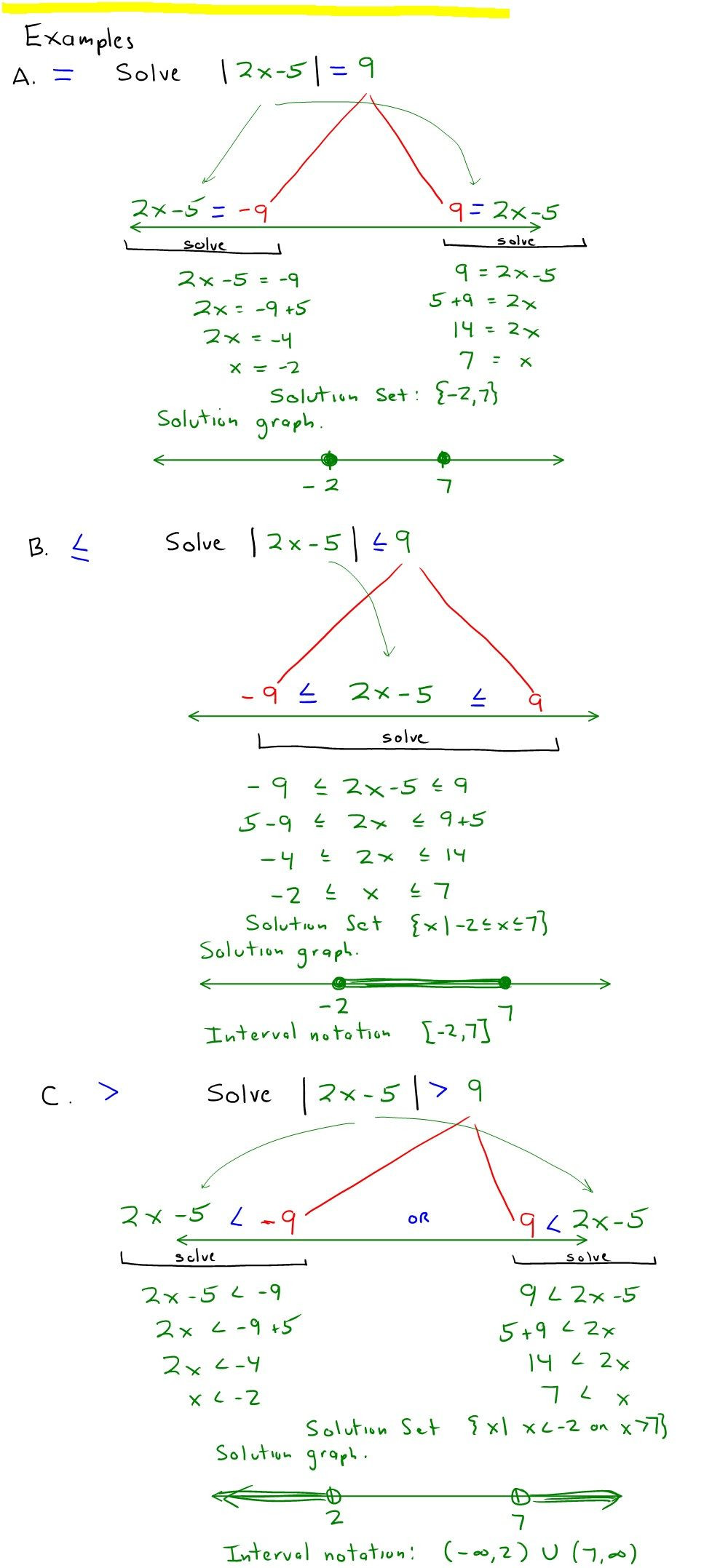 Solving Absolute Value Equations Worksheet solving Absolute Value Equations and Inequalities
