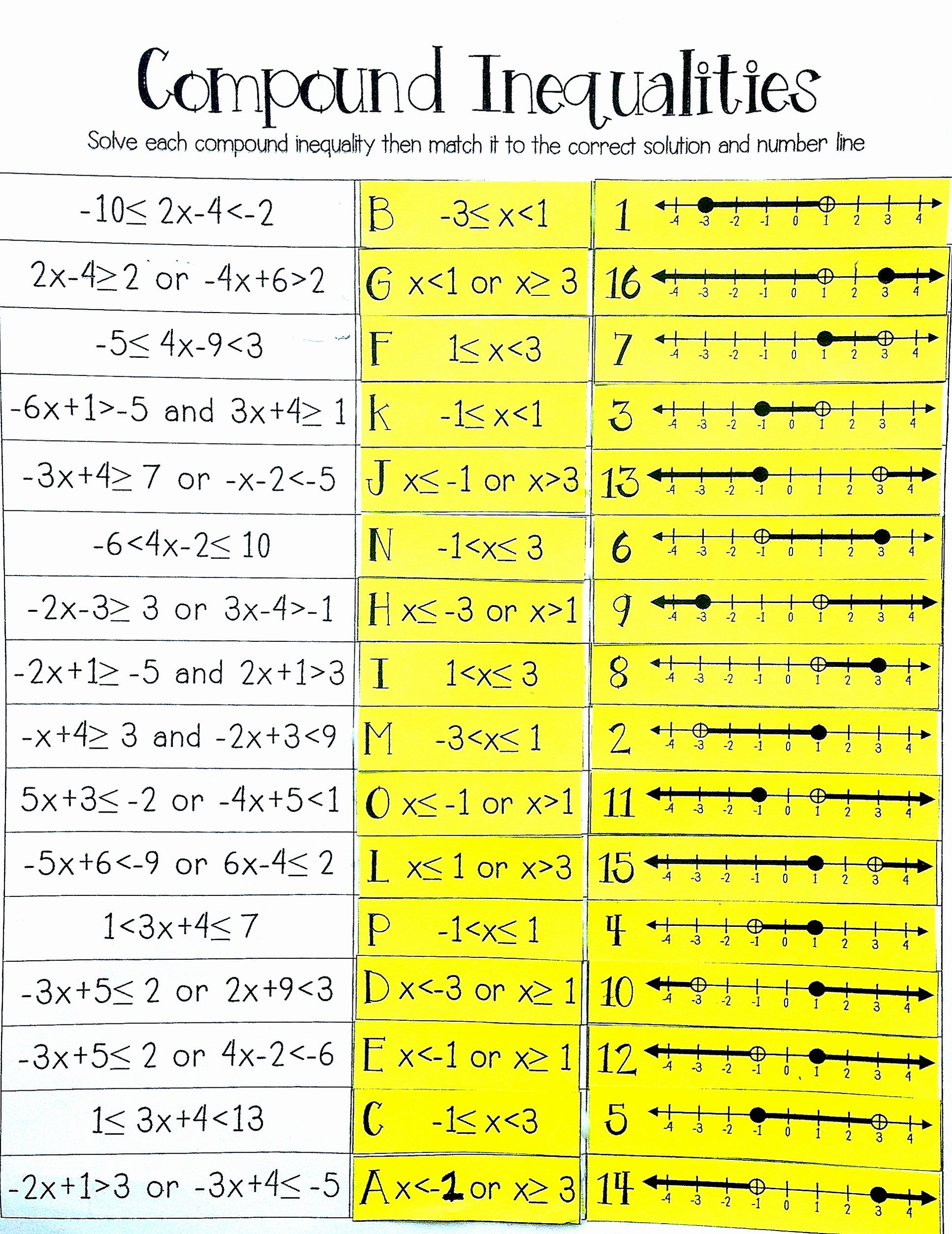 Solving Compound Inequalities Worksheet Pin On Math It My Way