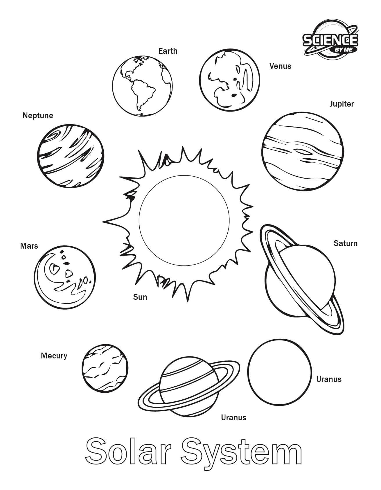 Sponges A Coloring Worksheet Coloring Pages Planets solar System 2020 Check More at