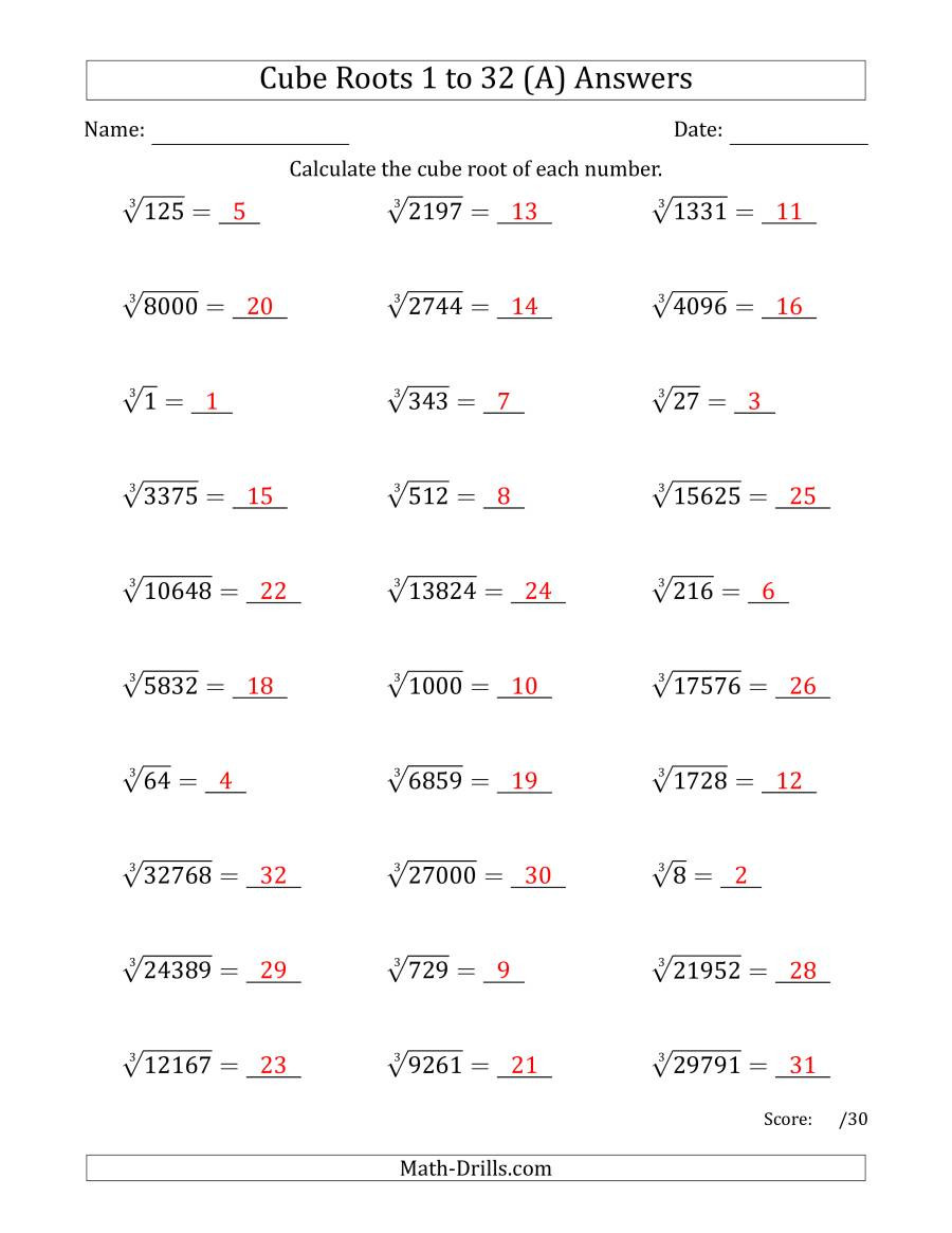 Square and Cube Roots Worksheet Cube Roots 1 to 32 A
