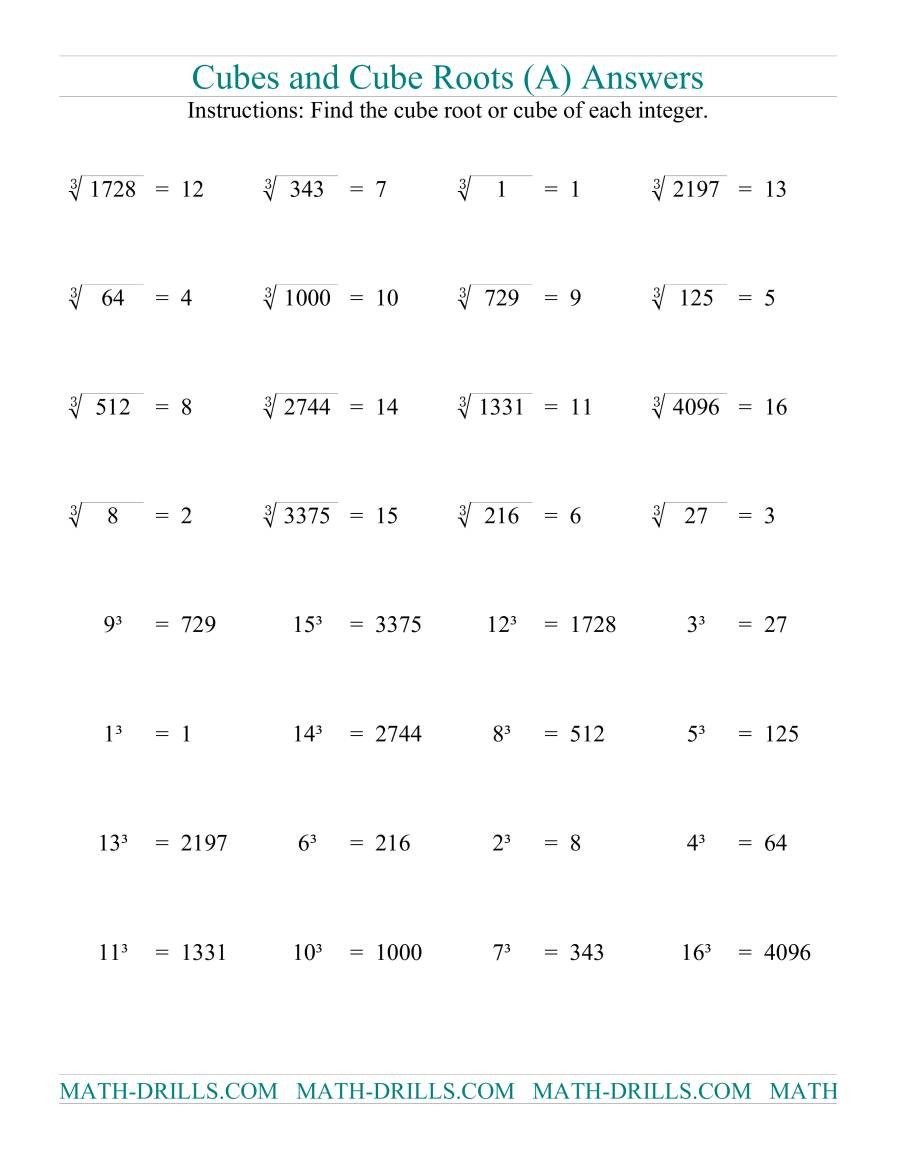 Square and Cube Roots Worksheet Cubes and Cube Roots A
