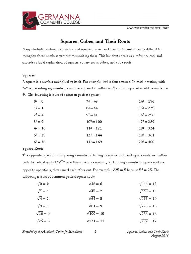 Square and Cube Roots Worksheet Square Cubes and their Roots Pdf Numbers