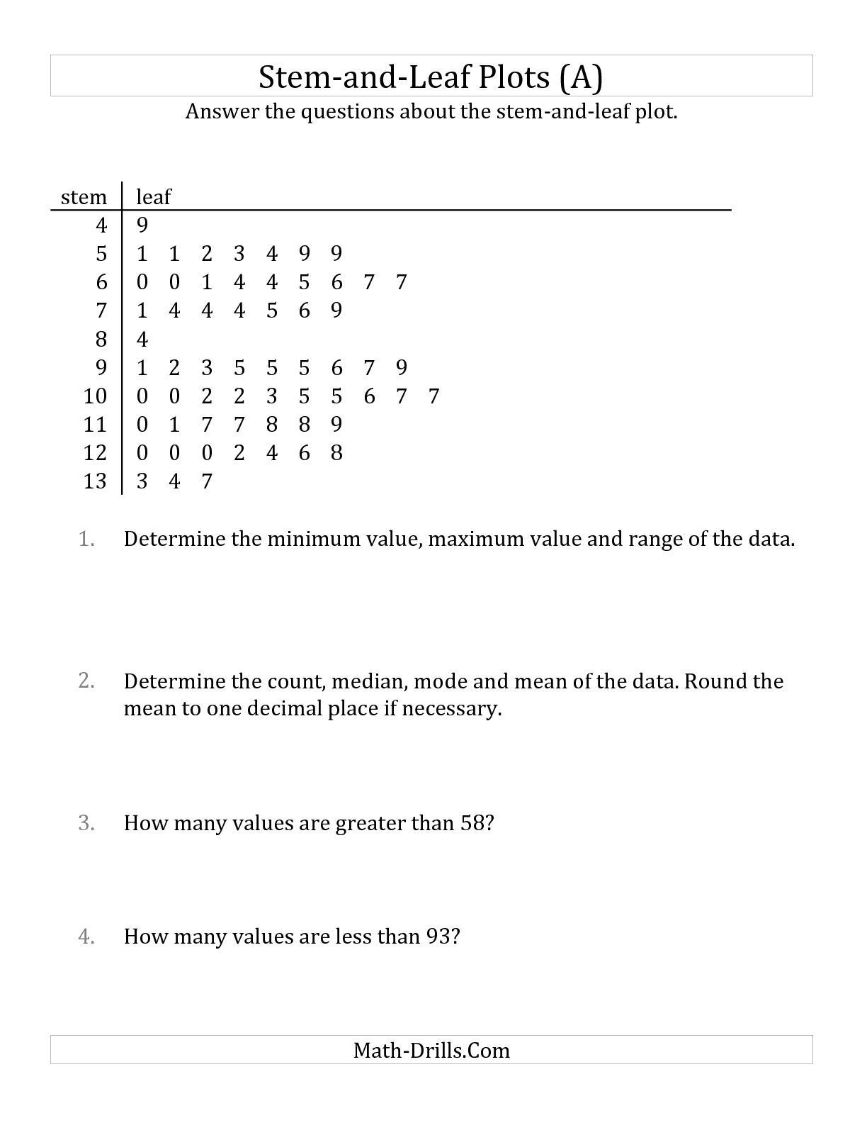 Stem and Leaf Plots Worksheet the Stem and Leaf Plot Questions with Data Counts Of About